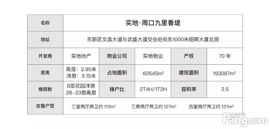 一期清盘最后2套，二期即将加推，热销的秘密在这里！