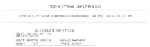 单价13603元/㎡！蚌埠两盘521套房源获价格备案 龙子湖区纯新盘即将首开！
