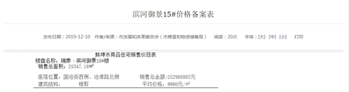 年末楼市大放量！蚌埠又添两盘备案价公示 共计372套房源 单价10771元/㎡！