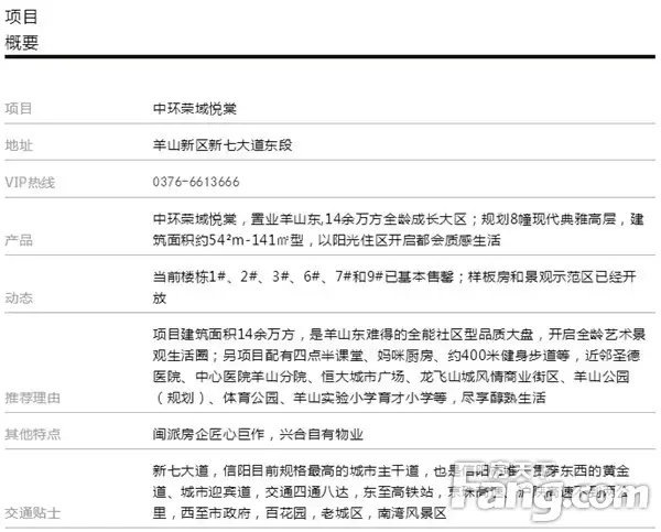 【中环荣域悦棠】热播剧《安家》没讲的买房重点，这800个家庭在线划重点