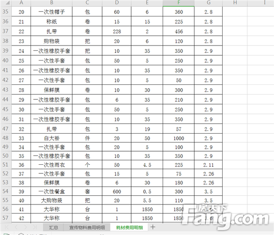 以我们的礼仪，致敬商丘最平凡的抗疫英雄凯旋！