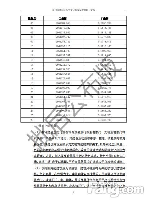 公示！《赣州市慈姑岭历史文化街区保护规划》的批后公告