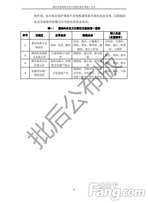 公示！《赣州市慈姑岭历史文化街区保护规划》的批后公告