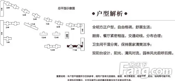 誉鼎·城央学府携手长城物业，打造物业服务新篇章！