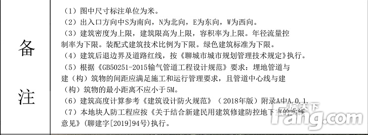 平山卫街南、平原路西地块控制性详细规划草案批前公示