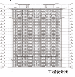 关于聊城奥森置业有限公司申请的清风和庐住宅小区项目建设工程规划许可证的许可前公告