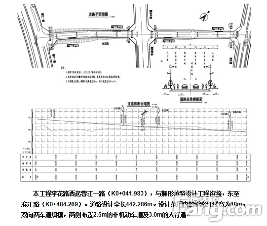 蓉江新区又将规划建设三条道路，效果图出炉！