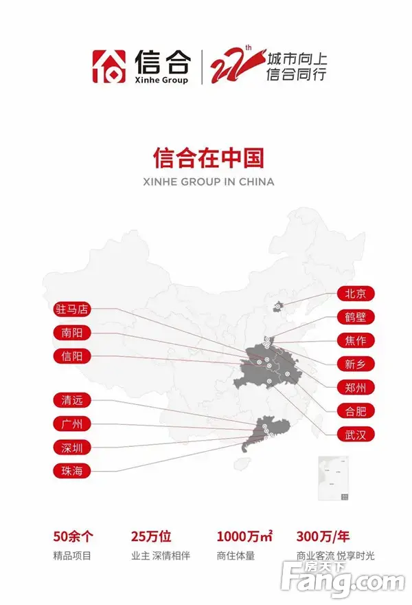信合·江南里温馨提示 | 如何选购合格头盔