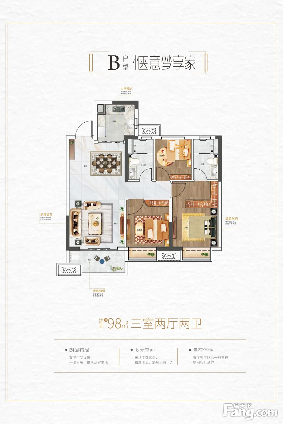 经开区综合体大盘保利天汇户型图首曝光