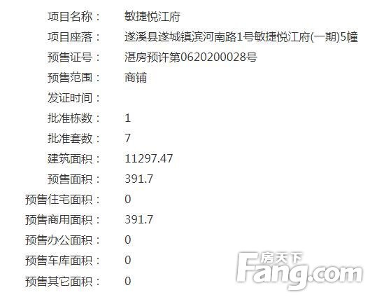 敏捷悦江府一期1-6幢、10幢获得预售证 预售85套商铺