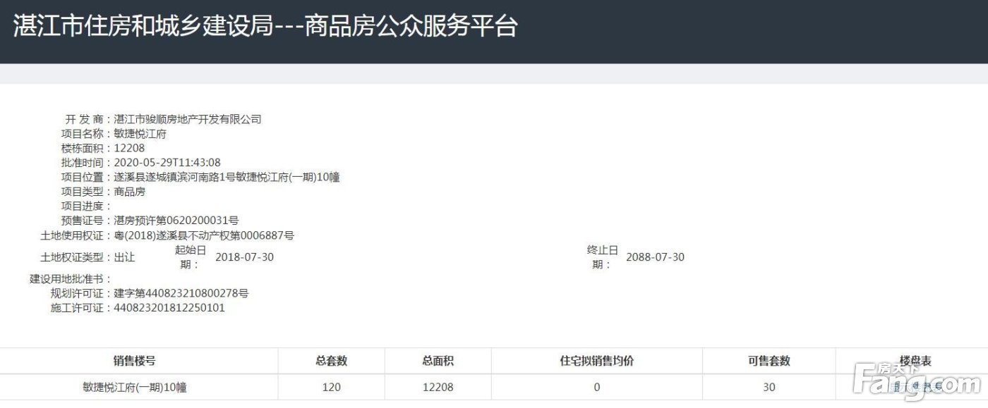 敏捷悦江府一期1-6幢、10幢获得预售证 预售85套商铺