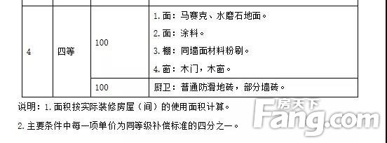 拆拆拆！东阳这些小区！东阳又有一大批土豪诞生...