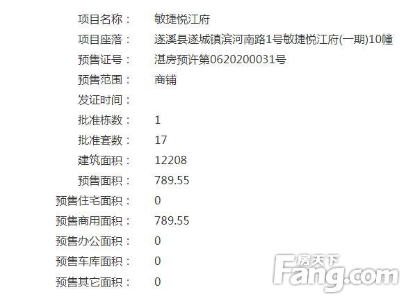 敏捷悦江府一期1-6幢、10幢获得预售证 预售85套商铺