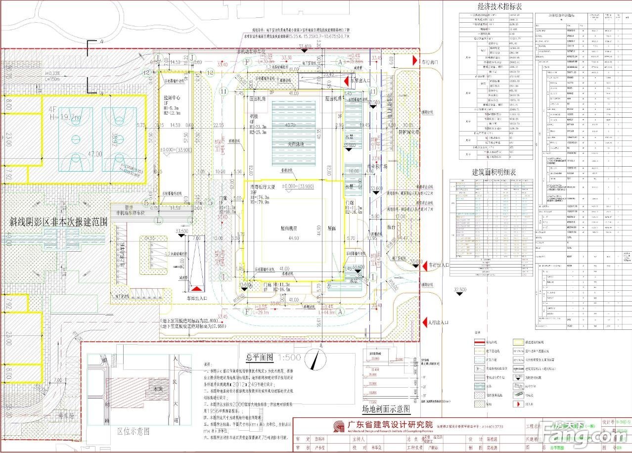 广东南粤银行大厦一期规划公示 二期配建商务公寓及人才公寓