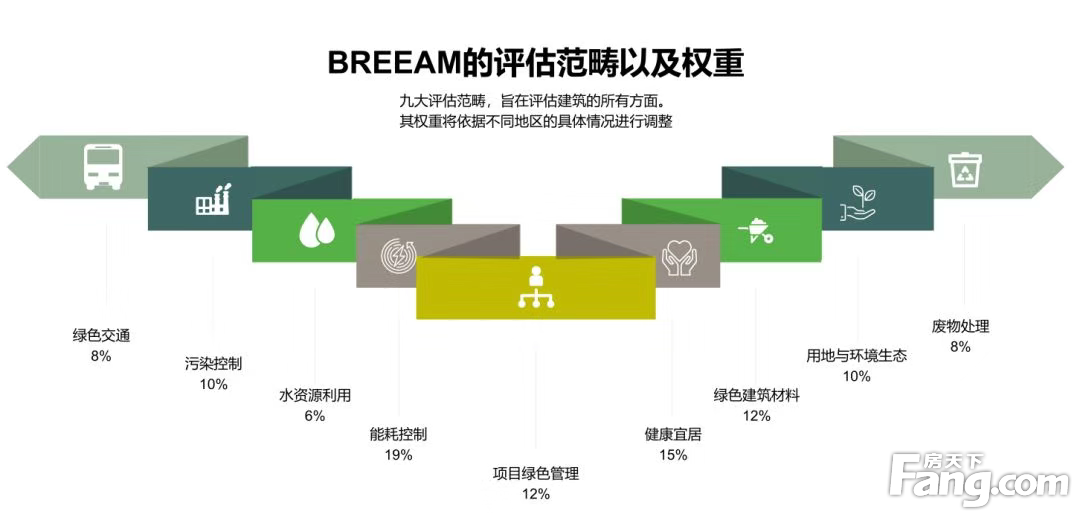 科技与爱，引爆义乌金茂科幻之夜