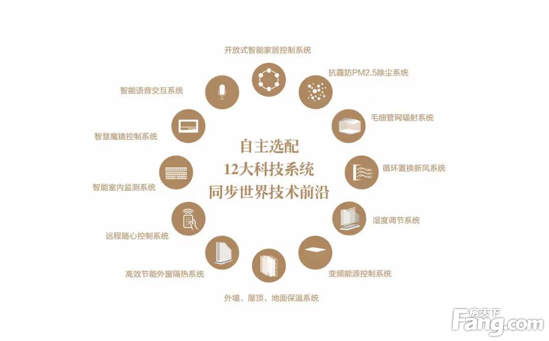 科技与爱，引爆义乌金茂科幻之夜