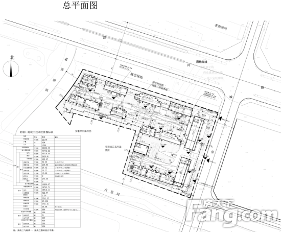 共计9栋住宅楼！阜阳吾悦广场项目地块二规划方案出炉！