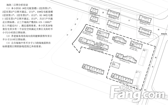 共计9栋住宅楼！阜阳吾悦广场项目地块二规划方案出炉！