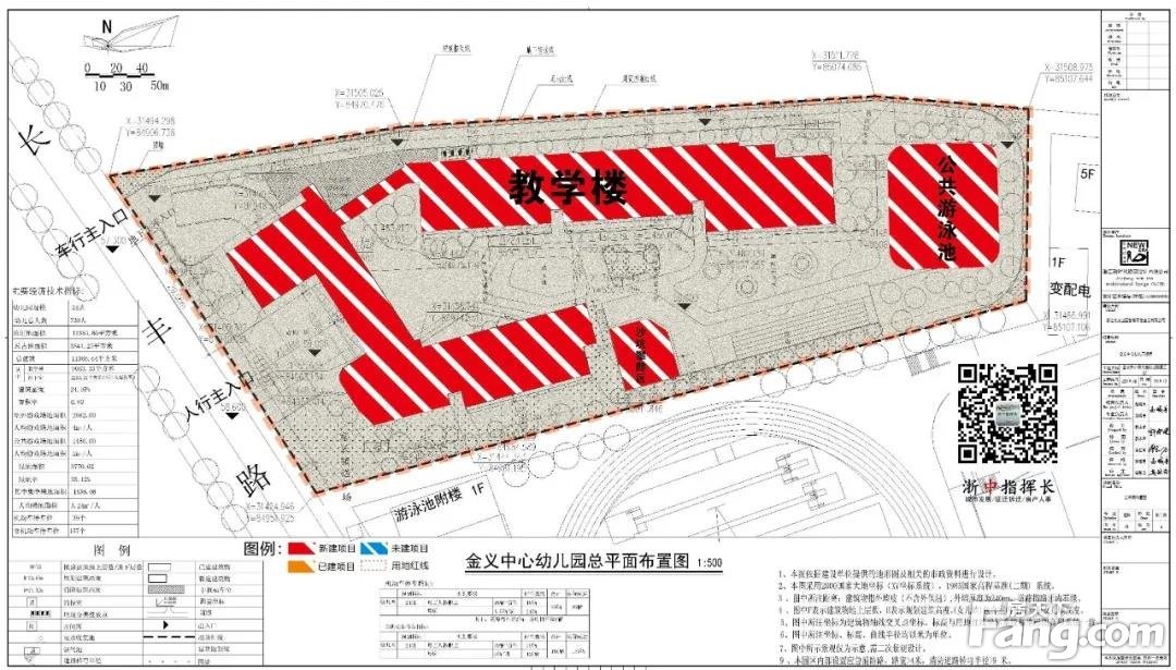 婺城新城区约22亩地块挂牌出让，将建新学校；金义中心幼儿园规划出炉！
