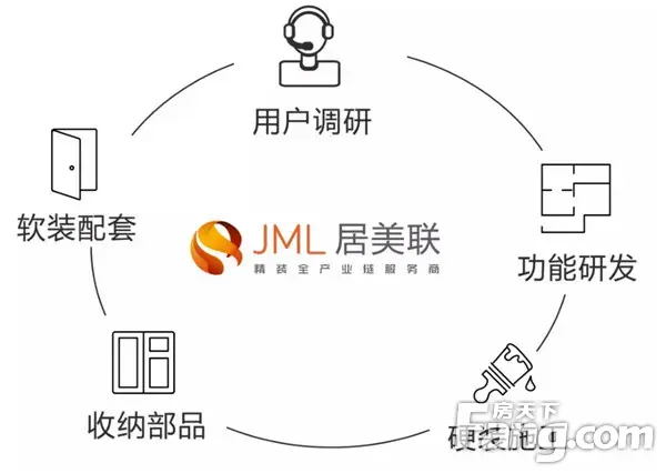 信阳·御龙湾丨浉河湾畔，匠心品质，随心定制