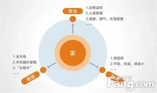 信阳·御龙湾丨浉河湾畔，匠心品质，随心定制