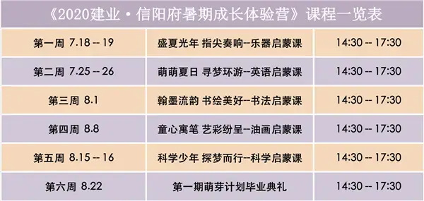 建业·信阳府|暑期训练营招募啦 携教育名校与孩子开启夏日美好探索之旅！