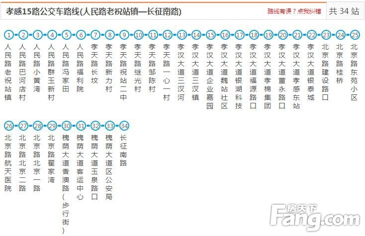 最全孝感已恢復公交線路大彙總