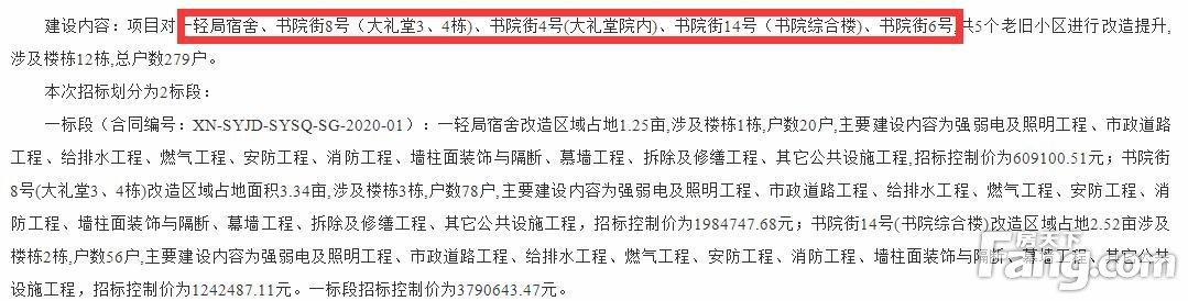 孝感又将有31个小区进行改造，改造小区已有46个！