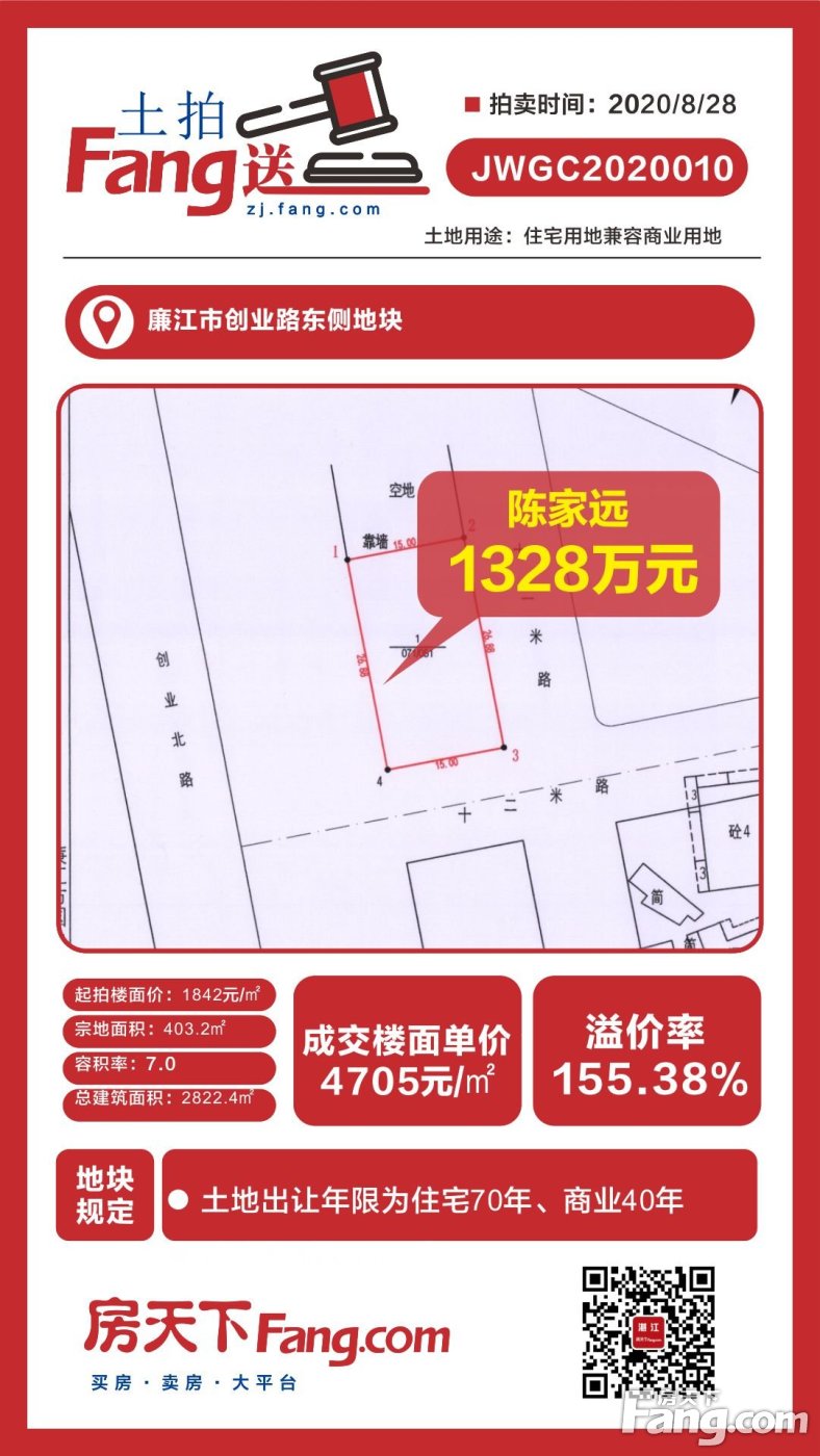 廉江市5宗地块成功出让 总出让面积38980.49㎡ 总成交金额2377万
