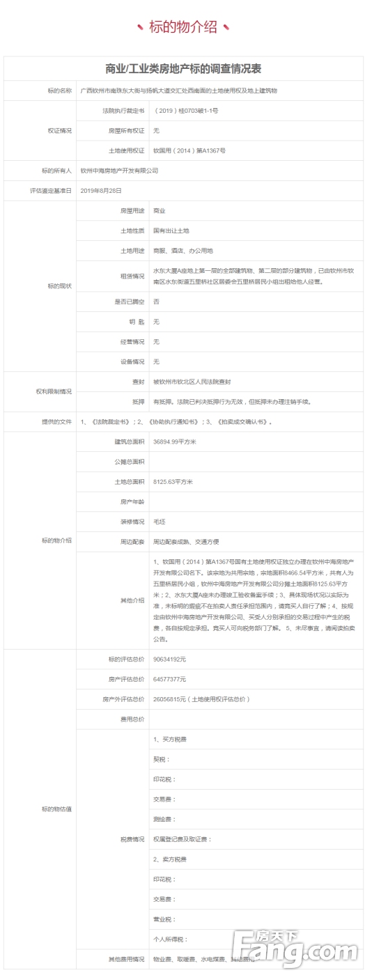 水东大厦烂尾楼惨遭流拍 6561人围观无人报名竞拍