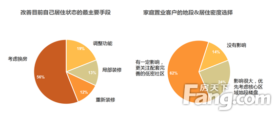 信友『5G社区』何以让生活更美好？