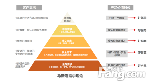 信友『5G社区』何以让生活更美好？