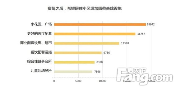 信友『5G社区』何以让生活更美好？