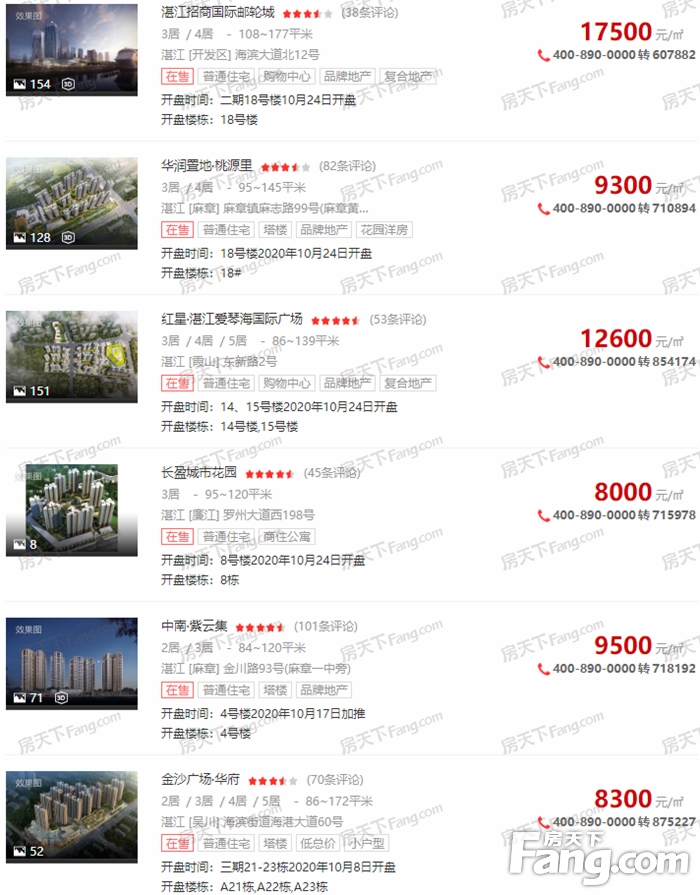 2020年10月湛江楼市报告：新建住宅平均价格为10618元/㎡ 环比上涨0.34%