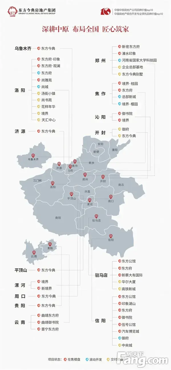 “东方今典杯”信阳市首届少儿舞蹈大赛，圆满落幕！