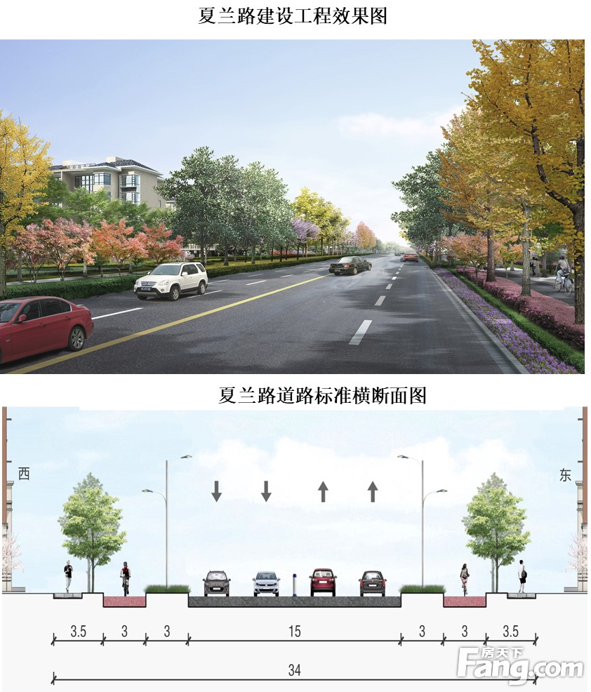 蓉江新区又规划两条新马路，效果图曝光！