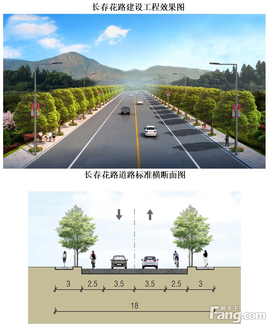 蓉江新区又规划两条新马路，效果图曝光！
