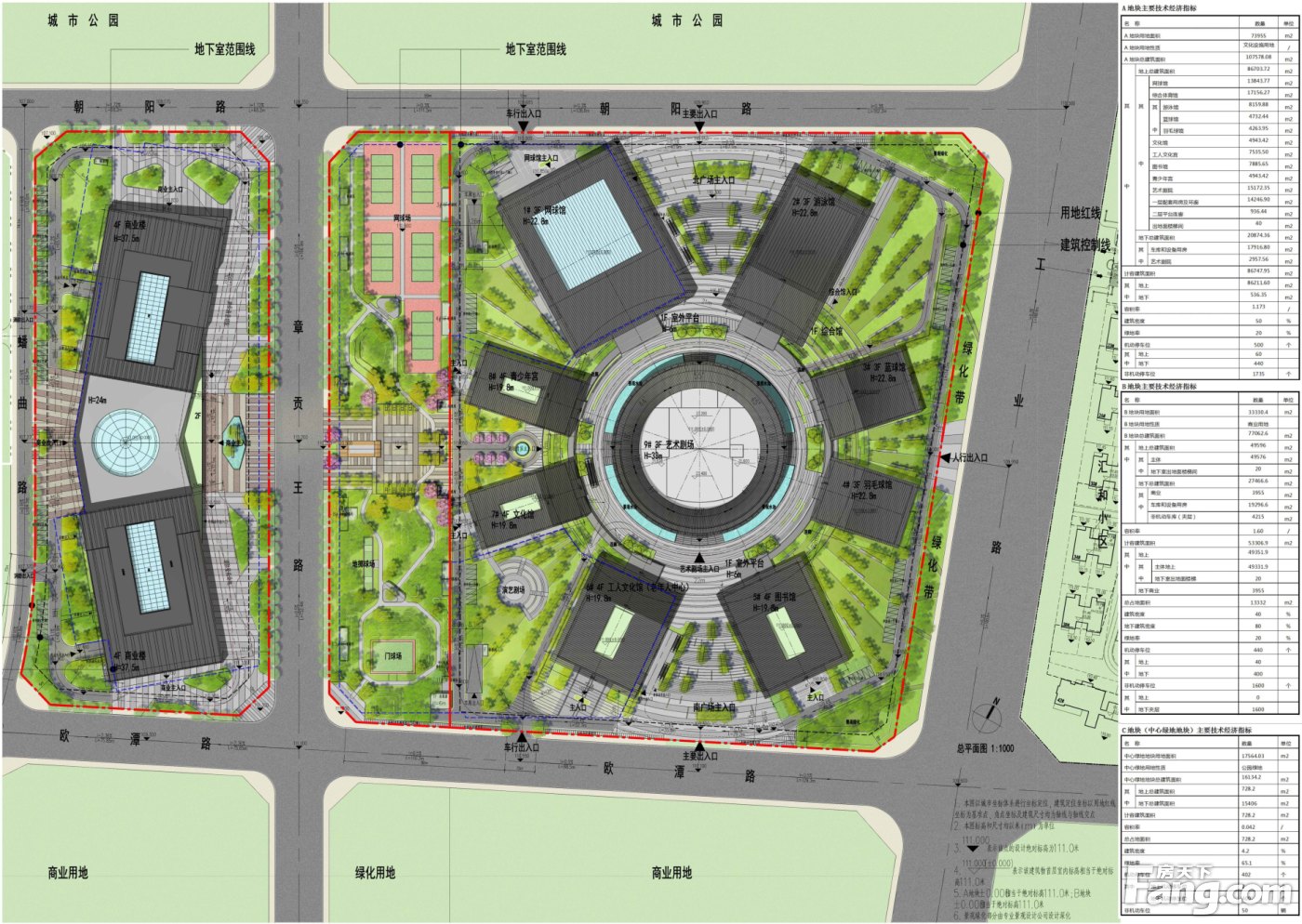 经开区文化艺术中心建设项目ABC地块规划调整批前公示！