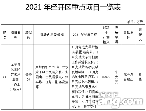 蚌埠：湖上升明月景区于2021年9月交付 450栋古民居将亮相