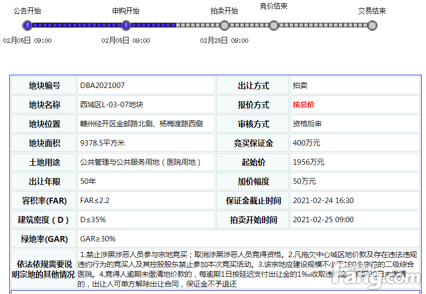 明日赣州中心城区土拍市场即将开闸，6宗地究竟花落谁家？