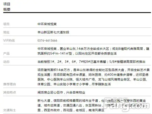 开盘被秒空、千人抢房，信阳这个现象级红盘终于要上新了！