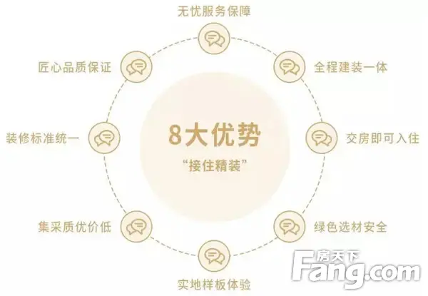 【中环荣域悦棠】如果可以 我想定制一个“梦想”