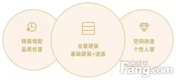 【中环荣域悦棠】如果可以 我想定制一个“梦想”