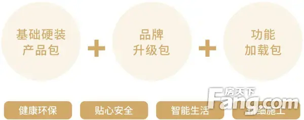 【中环荣域悦棠】如果可以 我想定制一个“梦想”