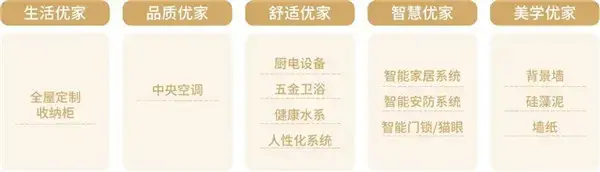 【中环荣域悦棠】如果可以 我想定制一个“梦想”