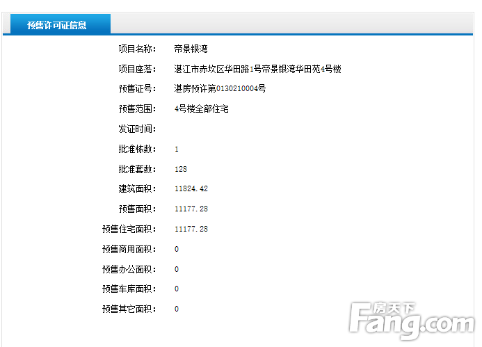 帝景银湾华田苑4号楼获得商品房预售许可证 共预售128套住宅