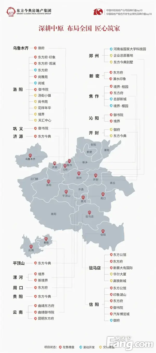 场场爆满丨東方府大型梦幻儿童剧热映中，全城抢票！