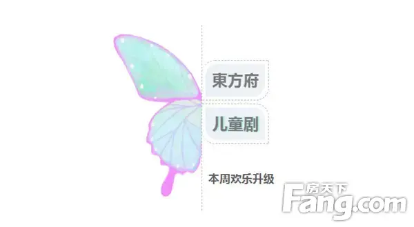 人气爆棚，盛况空前丨東方府儿童剧火爆信阳【本周精彩继续】