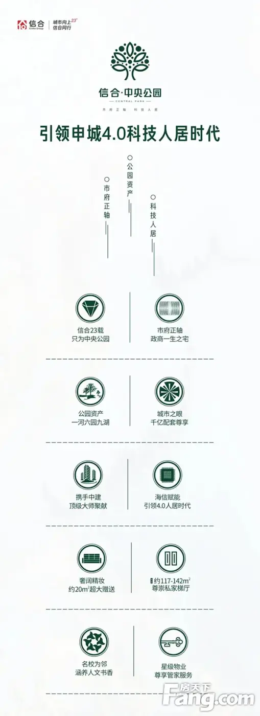 精致生活每一步，信合·中央公园精妆细节之入户篇