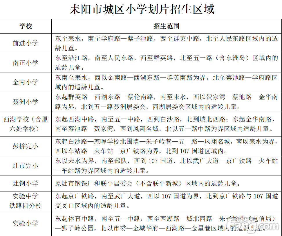 花都区学位房划分图图片